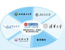 中通新能源客车研发团队