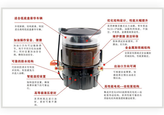 奥特科技ALP50系列润滑泵