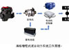 海格增程式混合动力系统工作原理