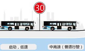 海格G-ECO智慧节能系统