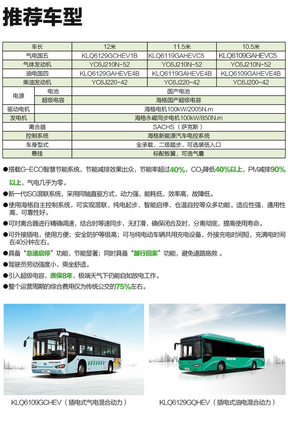 海格G-ECO智慧节能系统