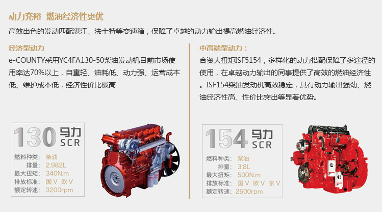 e-COUNTY动力介绍 动力充裕 燃油经济性更优