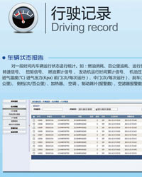 中联智通的行驶记录功能