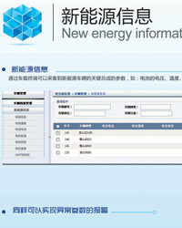 中联智通的新能源信息