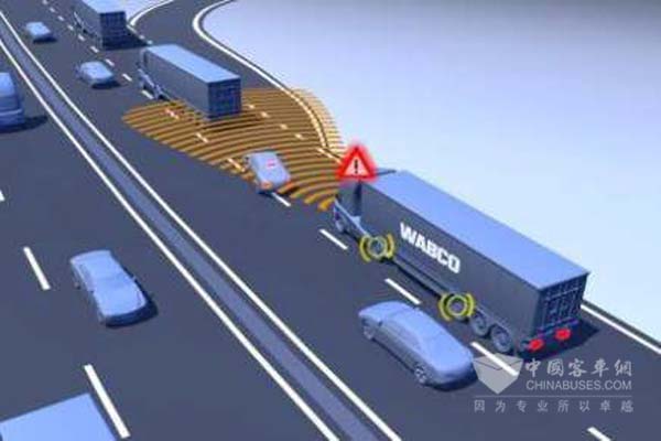 紧急制动示意图