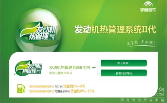 客户眼中的宇通发动机热管理系统Ⅱ代