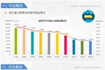 浙江公路客运网络数据出炉 大巴受年轻人青睐 浙江公路客运网络数据出炉 大巴受年轻人青睐