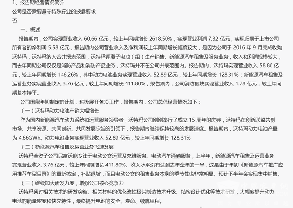 坚瑞沃能：上半年盈利5.58亿 受益于动力电池业务增长