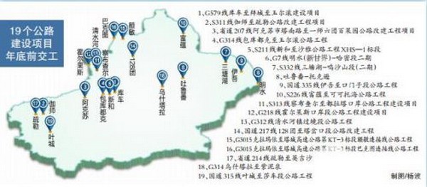 新疆：19个公路建设项目年底前交工