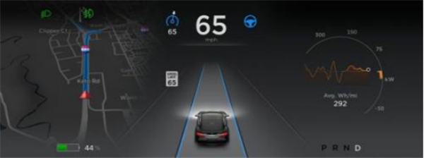 中国自动驾驶测试验证技术创新论坛将于2018年6月28日-29日上海召开