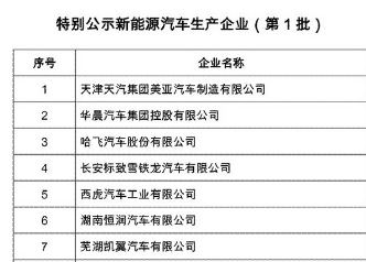 工信部：暂停受理27家车企《公告》新能源产品申报
