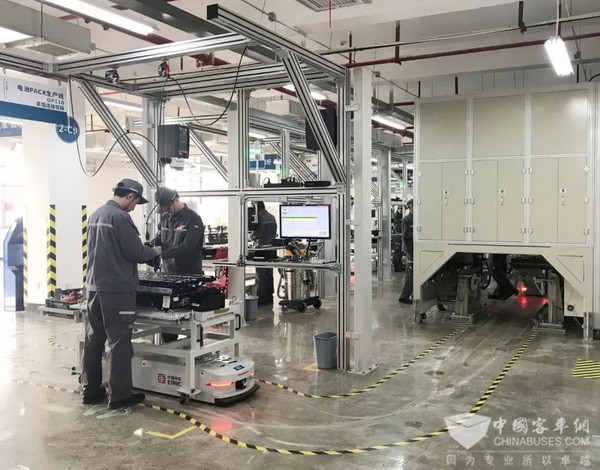 机器人会跳舞？看中车电动电池PACK生产线有多智能