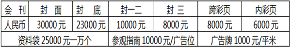 2019第四届中国国际氢能与燃料电池及加氢站设备展览会暨产业发展论坛