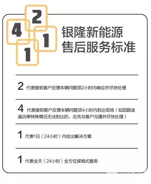 打响新年首战，银隆2019春运售后保障计划正式启动