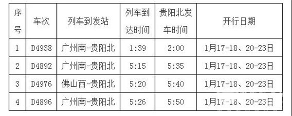 贵州：为迎春运，贵阳公交增开红眼列车公交专线