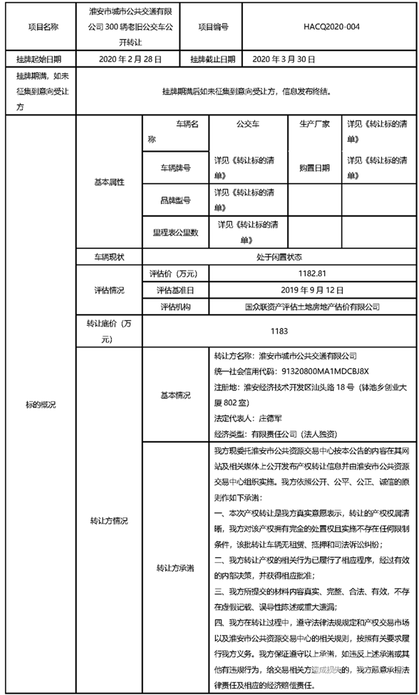 江苏省淮安市城市公共交通有限公司300辆老旧公交车公开转让公告