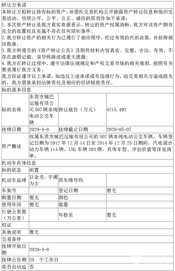 东莞市城巴运输有限公司507辆非纯电动公交车辆转让公告