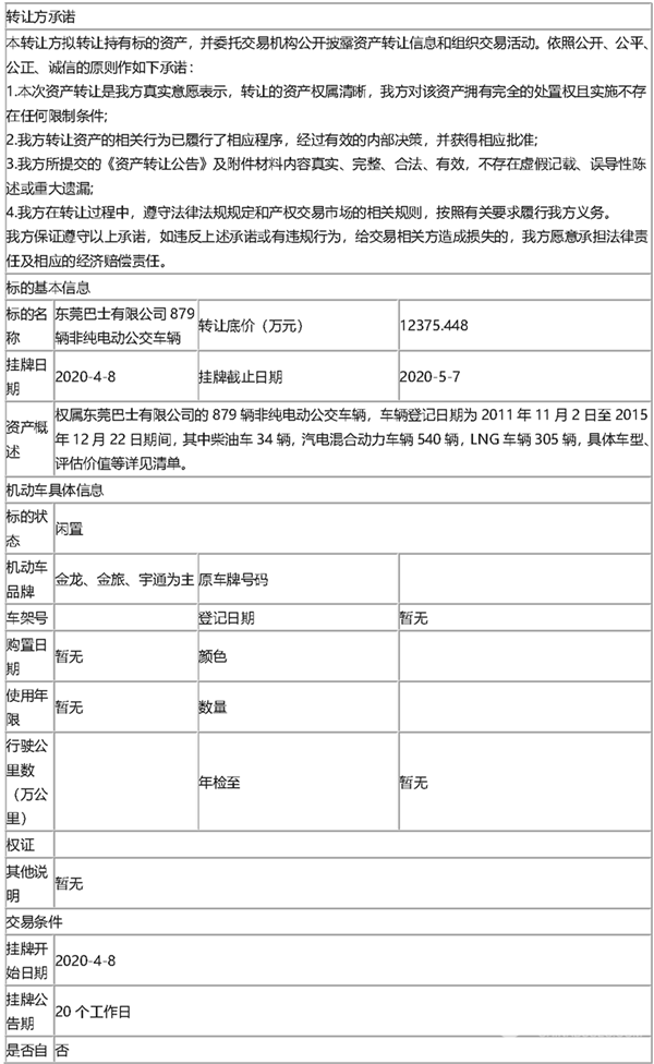 东莞巴士有限公司879辆非纯电动公交车辆转让公告