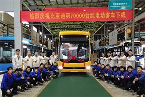 历史性跨越！比亚迪全球第70000辆纯电动客车下线
