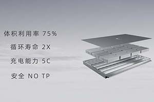 孚能科技SPS解决方案正式发布 能否成功打破动力电池产品痛点?