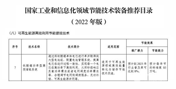 格力钛新能源 功率型 高效储能系统 动力电池