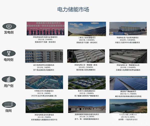中创新航 深圳市福田区 战略合作