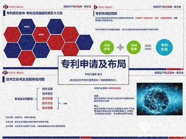 东风德纳车桥 专利申报 专项培训