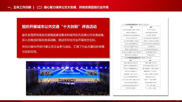 城市客运分会 理事会 数字化转型 发展高峰论坛