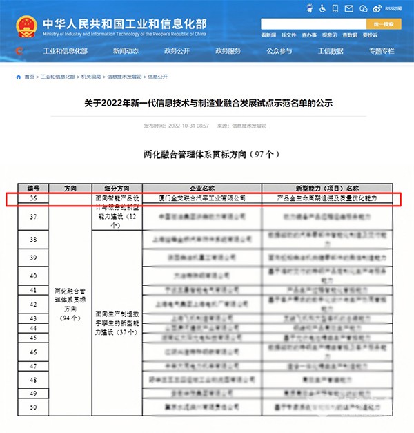 金龙客车 信息技术 融合发展 国家级 试点示范项目