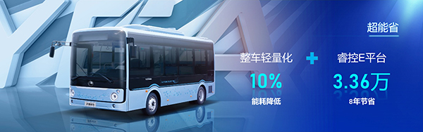 宇通客车 公共交通 美好中国行 宇畅E7