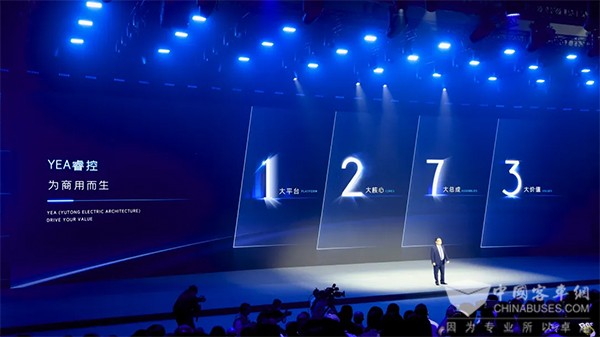 宇通集团 科学技术 进步奖 表彰大会 奖金总额 811万元