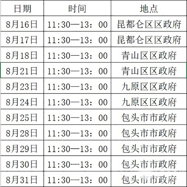 包头公交 便民新举措 便民充值点 乐游包头