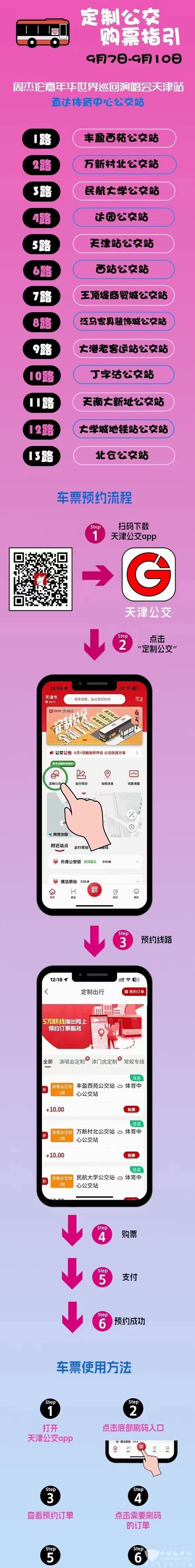 天津公交 重点区域 线路运力 定制专线