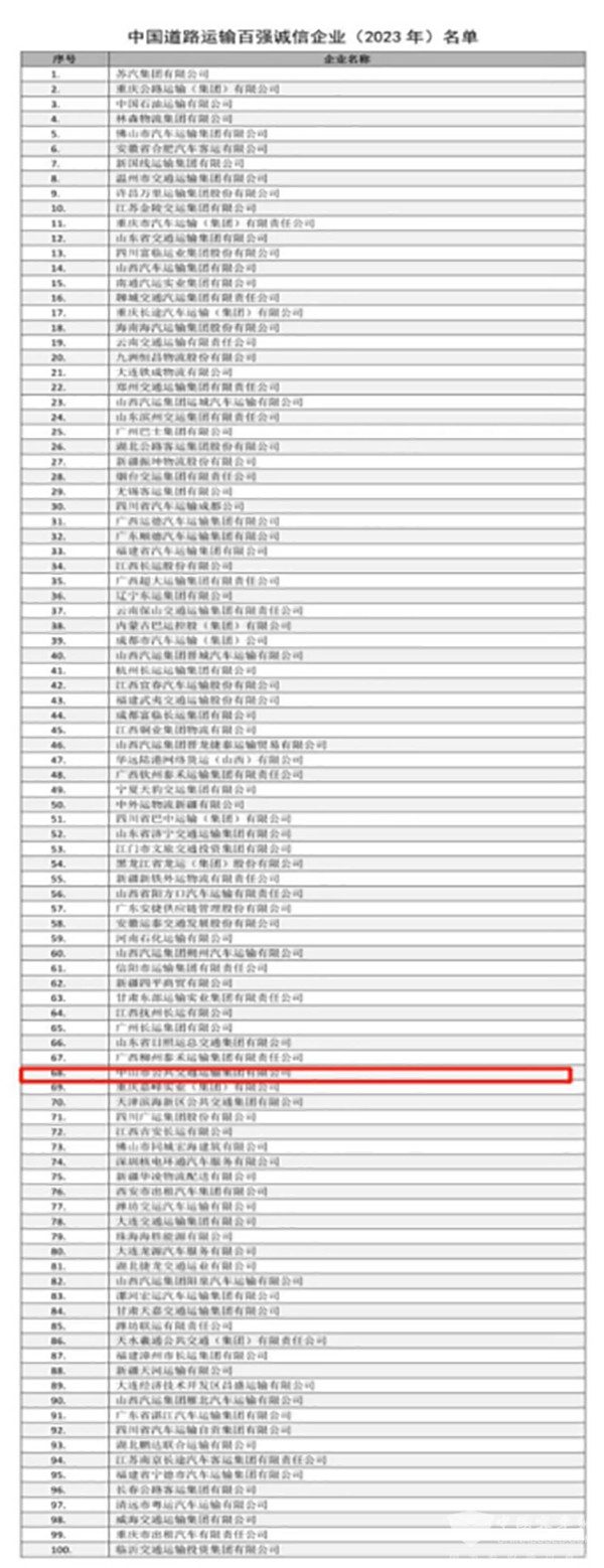 中山公交集团 中国道路运输协会 百强诚信企业