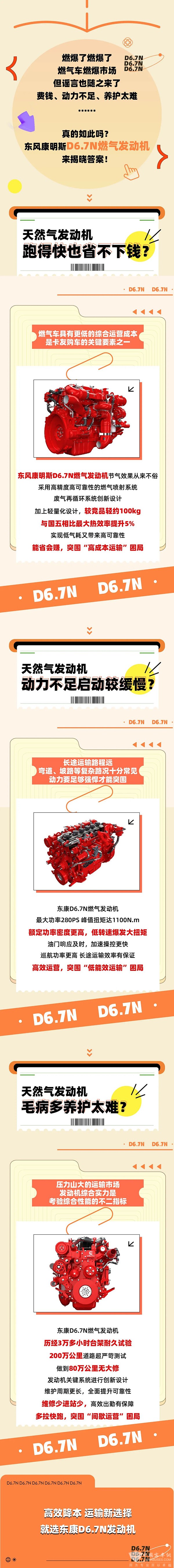 东风康明斯 D6.7 燃气发动机 所有谣言 用实力破除