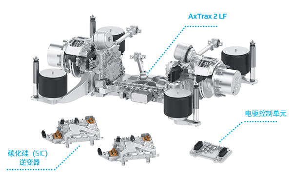 登陆比利时客车展 采埃孚这项技术将为商用车行业带来新活力