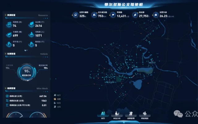 你以为的传统公交悄悄变了样 天安公交走进智能化新时代！