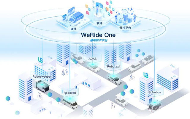 《财富》未来50强榜单揭晓 文远知行自动驾驶实力获国际认可