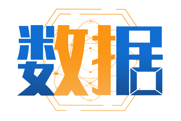 2025年前三季度大中客市场五大主要特点总结