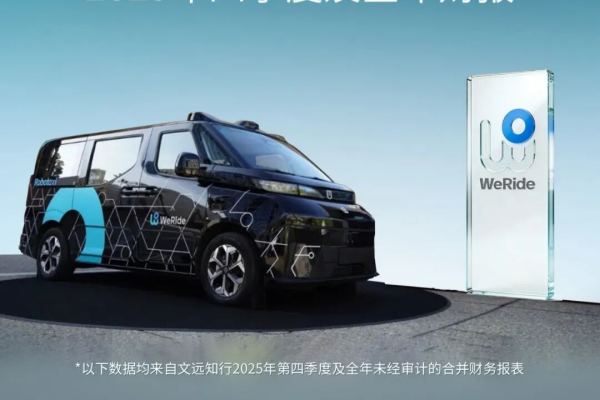 领跑全球自动驾驶下半场 文远知行2025年业绩强劲