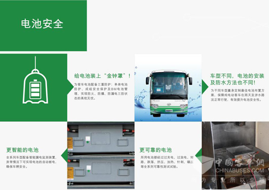 绿管家，给纯电动车电池全面呵护