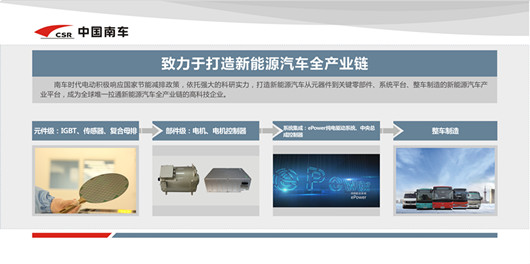 致力于打造新能源汽车全产业链