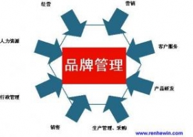 中国客车营销模式应需理性思考