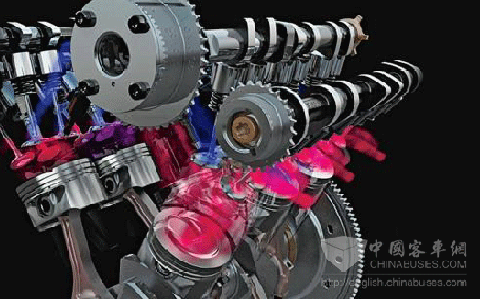 福特绿色发动机EcoBoost