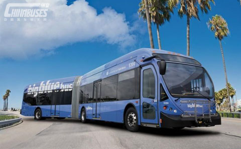 New Flyer Acquires NABI