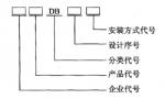 QC/T 705-2004 客车电子报站器标准