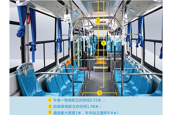 沂星SDL6120EVG7公交车(纯电动33-41座)