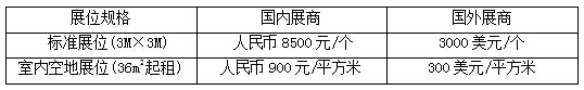 第七届中国成都天然气汽车、加气站建设(设备)展览会