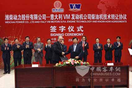 潍柴动力股份有限公司与意大利VM公司技术转让协议签字仪式