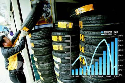 “涨”字当头 浅析2010轮胎业